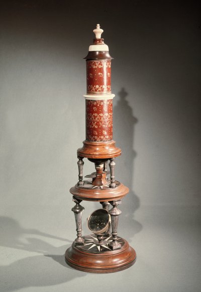 Microscope by Dutch School