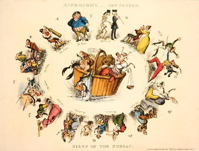 A cartoon of Signs of the Zodiac by English School