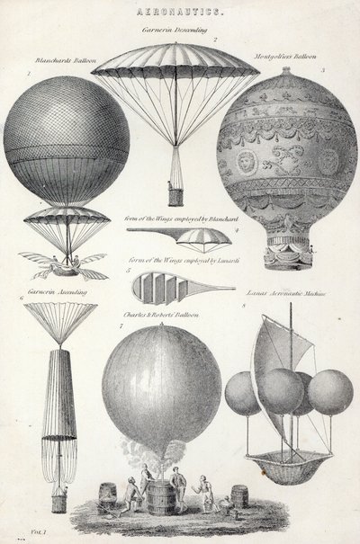 Aeronautics by English School