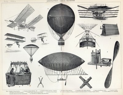 Aeronautics - Aerial Machines by English School