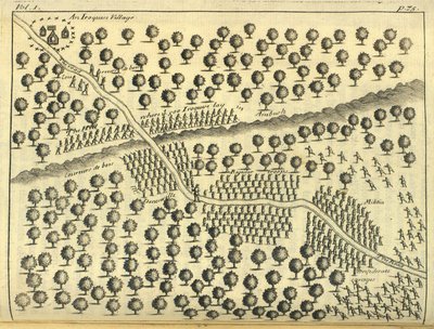 An Iroquois Village, 1703 by English School