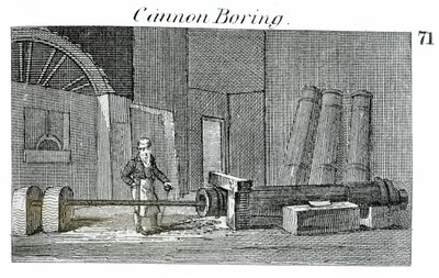 Cannon boring by English School
