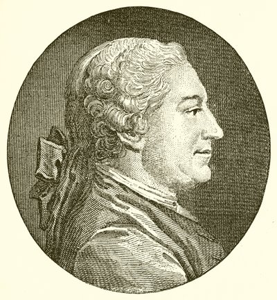 David Garrick by English School