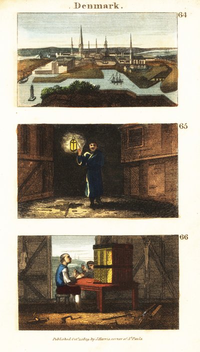 Historical Views of Denmark by English School