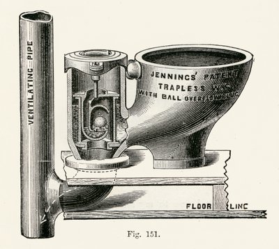 Jennings Trapless Valve Closet, 1870 by English School