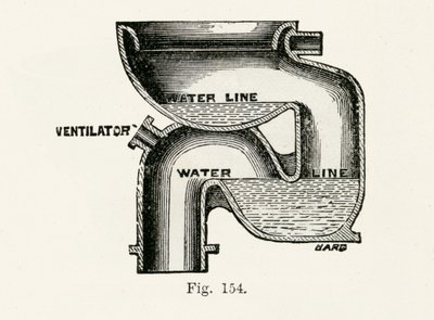 National Wash-Out Closet, 1870 by English School