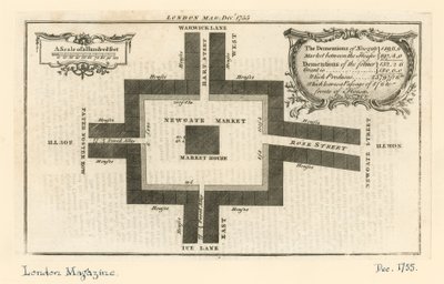 Newgate Market by English School