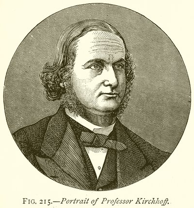 Portrait of Professor Kirchhoff by English School