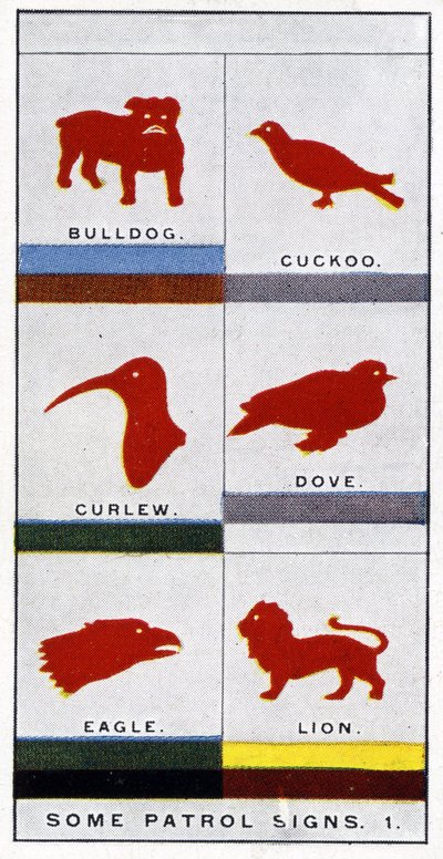 Scout Patrol Signs, 1929 by English School