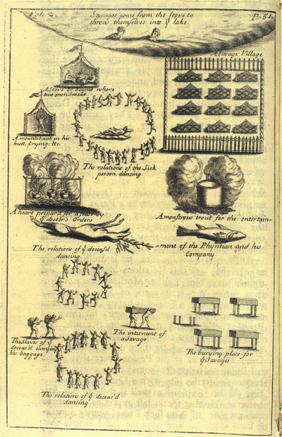 Sickness and Death Rituals, 1703 by English School