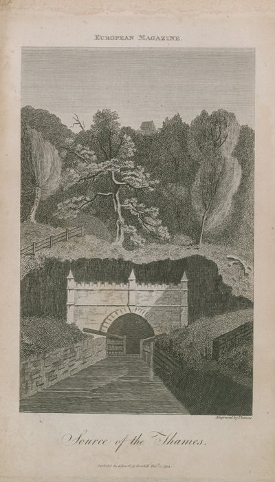 Source of the Thames by English School