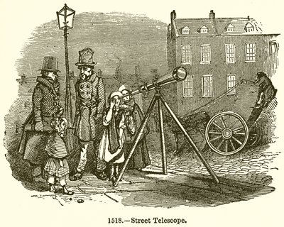 Street Telescope by English School