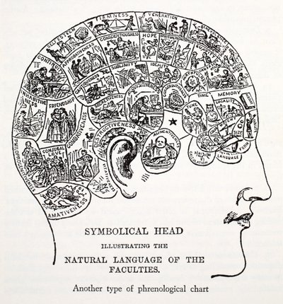 Symbolical Head by English School