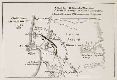 The Battle of Acre, 4th October 1189 by English School