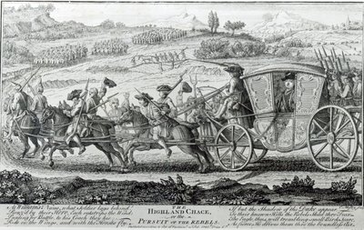 The Highland Chase, 21st February 1745 by English School