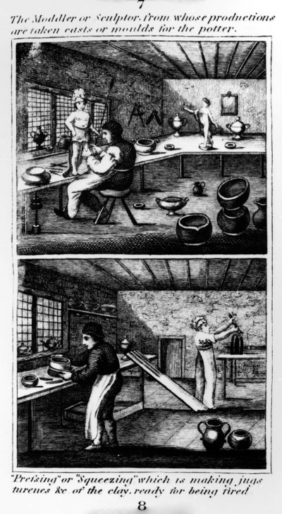 The Modeller or Sculptor, 1827 by English School