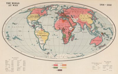 The World at War by English School