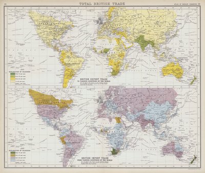 Total British trade by English School