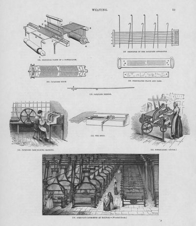 Weaving by English School