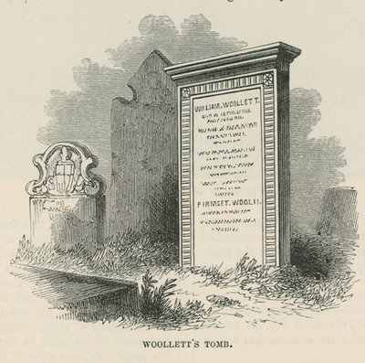 William Woollett