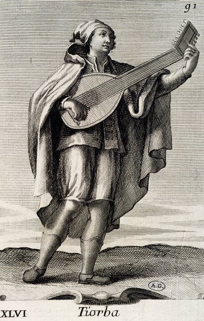 Man Playing the Theorbo by Filippo Bonanni