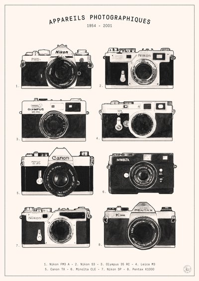 Cameras by Florent Bodart