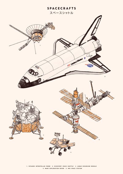 Spacecrafts by Florent Bodart