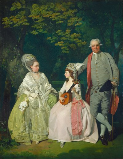 Family Group, c. 1775-1780 by Francis Wheatley