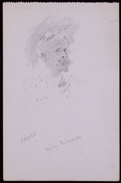 Portrait of Halsey Ricardo by Francis Wilfred Lawson