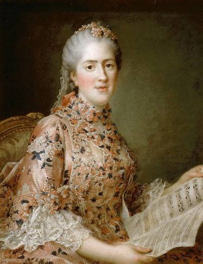 Princess Sophie of France by Francois Hubert Drouais