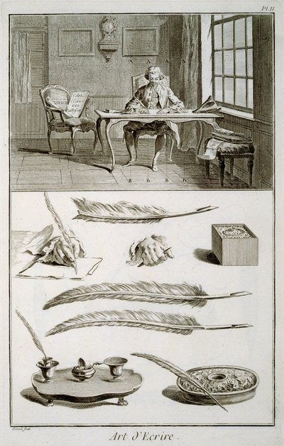 Art of writing, plate from Diderot