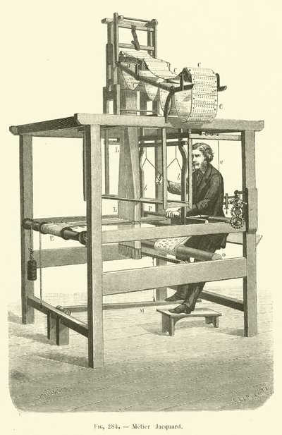 Jacquard Loom (engraving) by French School