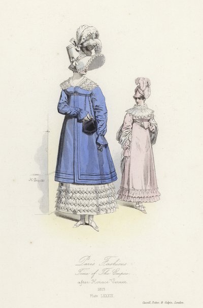 Paris Fashions, Time of the Empire by French School