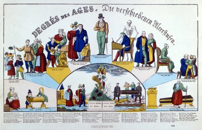 The Ages of Man, c.1840 by French School
