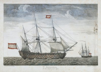 Spanish Fighting Ship by Gaetano Canali