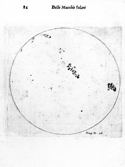 Galileo