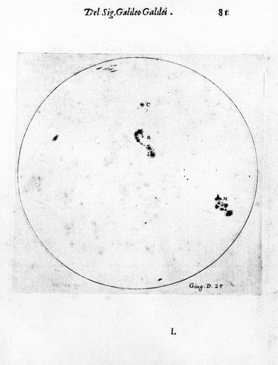 Galileo