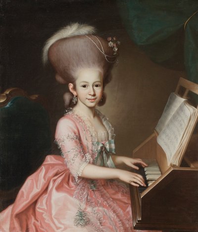 Unknown Image by Georg Anton Urlaub