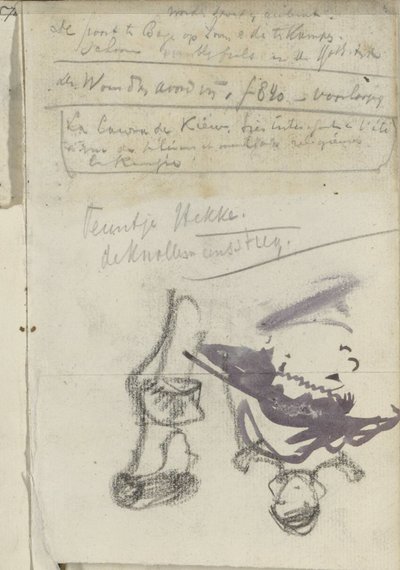 Study Sheet with Women by George Hendrik Breitner