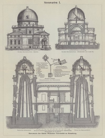 Astronomical observatories by German School