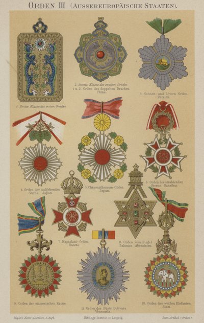 Chivalric Orders of Various Countries by German School