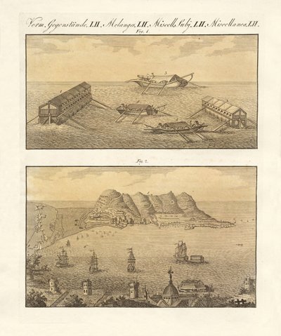 Gibraltar and the swimming batteries by German School