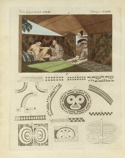 Kind of Tattooing in Nurahiwa by German School