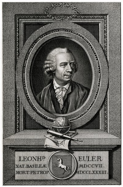 Leonhard Euler by German School