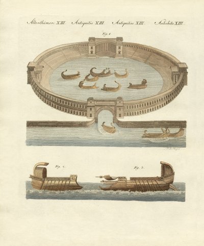 Naumachia of the Ancients by German School