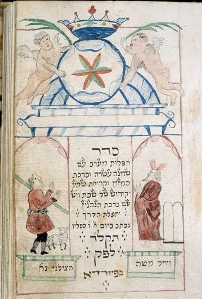 Shema, Evening Prayer by German School