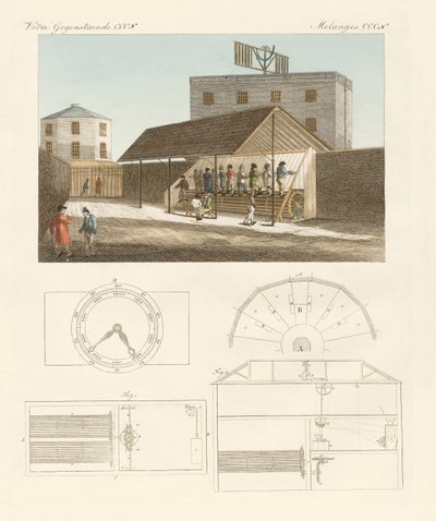 Sweat mill by German School