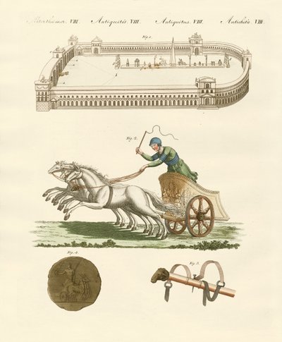 The Courses from the Ancient Romans by German School