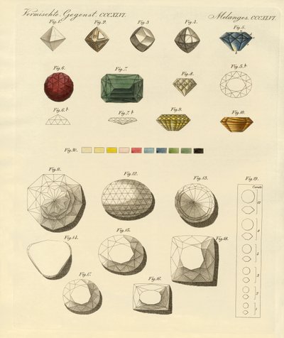 The Diamond by German School