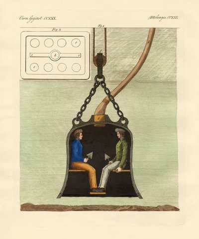 The Diving Bell by German School